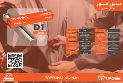 کاور TPU-PPF شفاف برند TPG | مدل D1
